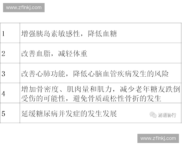 基于运动表现评估的全面分析与应用研究探索 基于运动表现评估的全面分析与应用研究探索