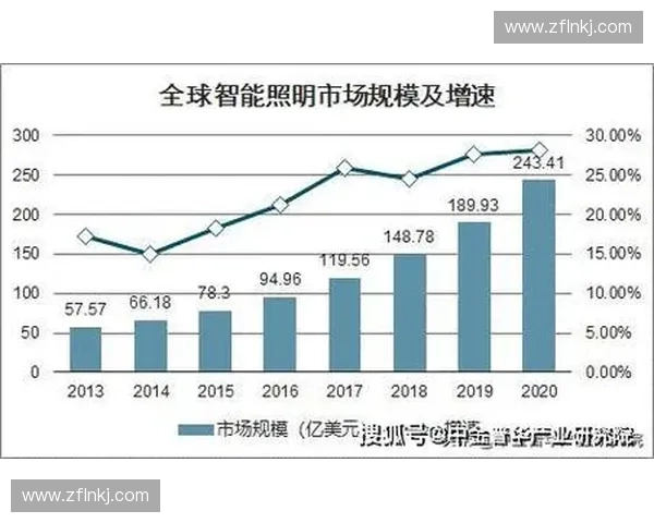 智能体育解说系统的创新应用与未来发展趋势分析