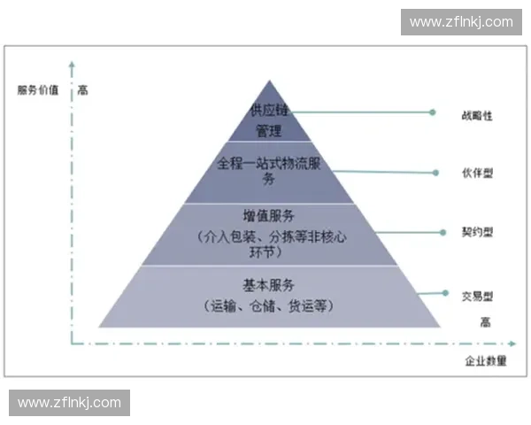 运动品牌授权模式创新推动品牌价值提升与市场拓展策略分析