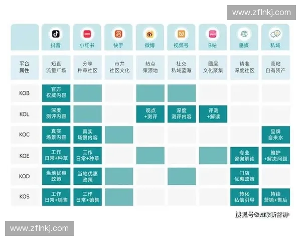 打造全方位赛事宣传矩阵，提升品牌影响力与观众参与度的策略解析