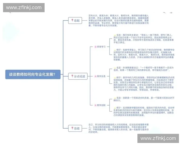 基于能力分析的个性化发展路径探讨与实践应用研究