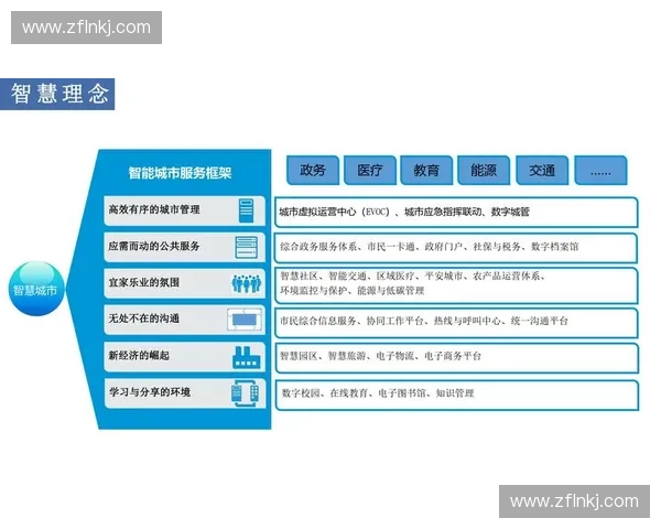 以视频会议构建高效协同办公智慧化数字时代发展路径探索研讨会 以视频会议构建高效协同办公智慧化数字时代发展路径探索研讨会