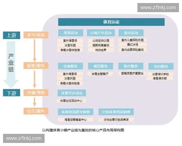 提升体育会员转化率的关键策略与实践路径探析