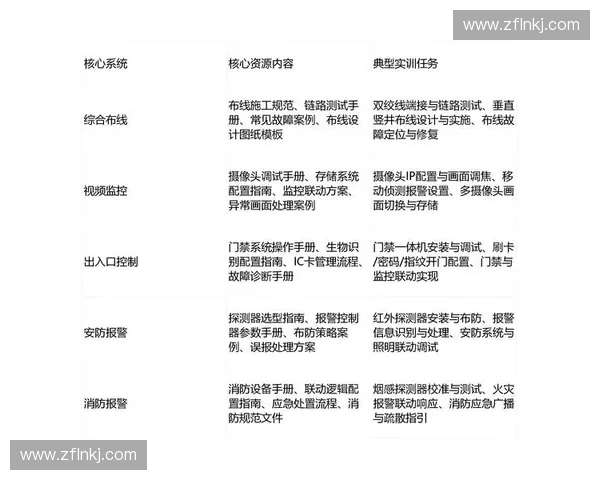 以强侧牵制为核心的战术协同与整体优势构建研究路径分析与实战应用
