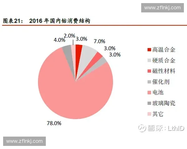 以运动服材质为核心解析科技面料舒适性与功能创新趋势全新发展路径