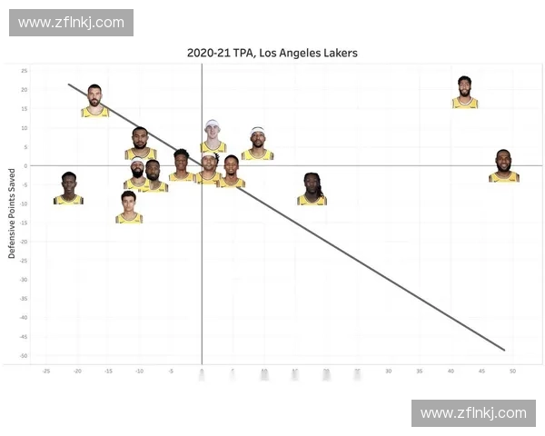 以抢点压进战术为核心提升进攻效率和防守压力的策略研究