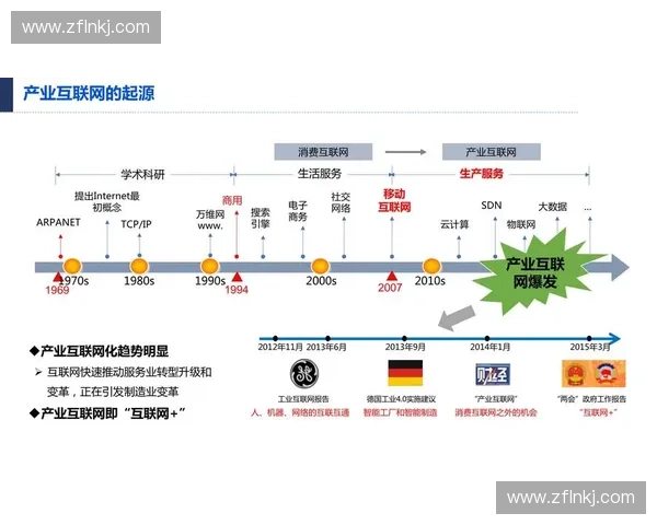 数字化转型与消费升级驱动下体育产业高质量发展路径及市场趋势分析